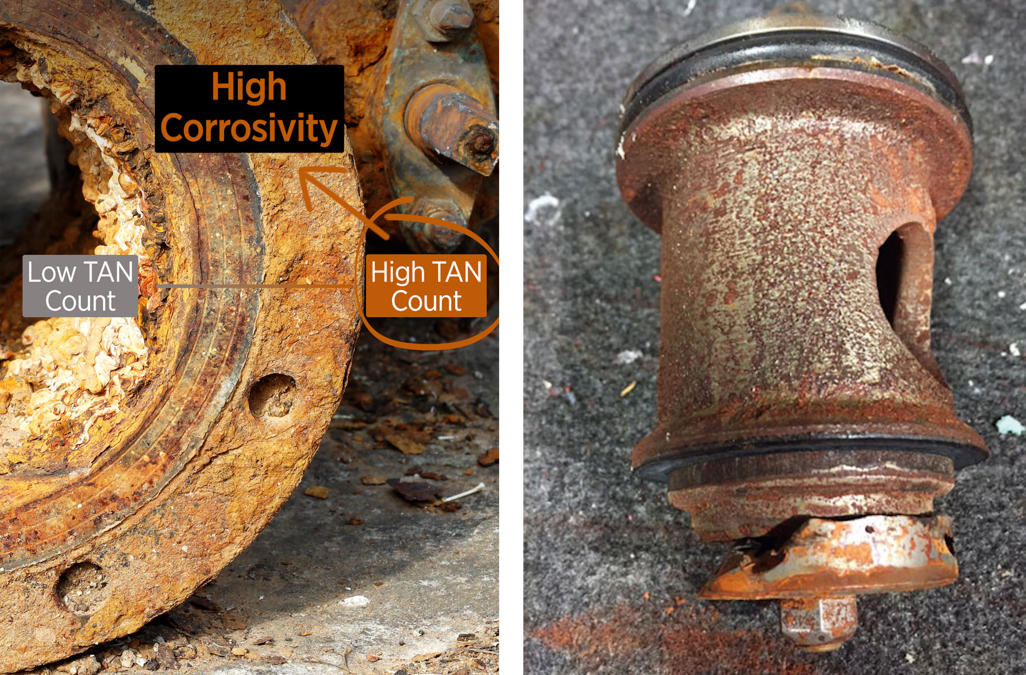 TAN Count corrosive effects on pipe and components