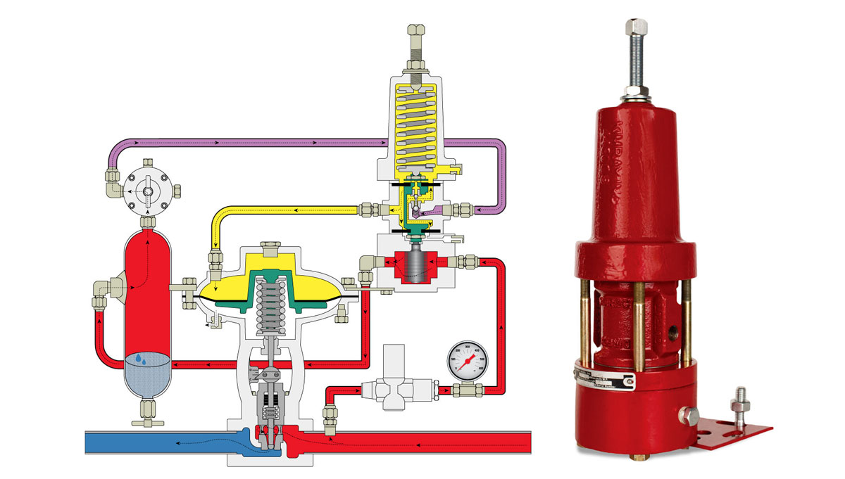 El Bellows Controlled High Pressure Pilot