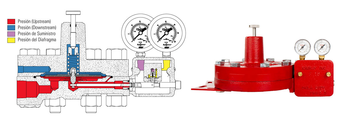 Un Pressure Differential Controller