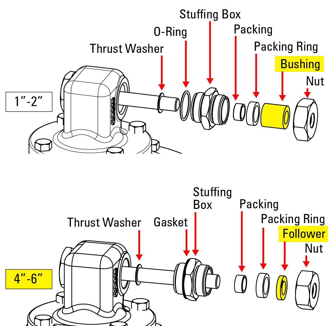 Follower and Bushing