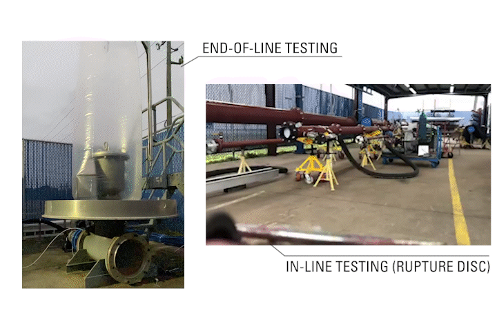 animated gif of end of line and in line testing