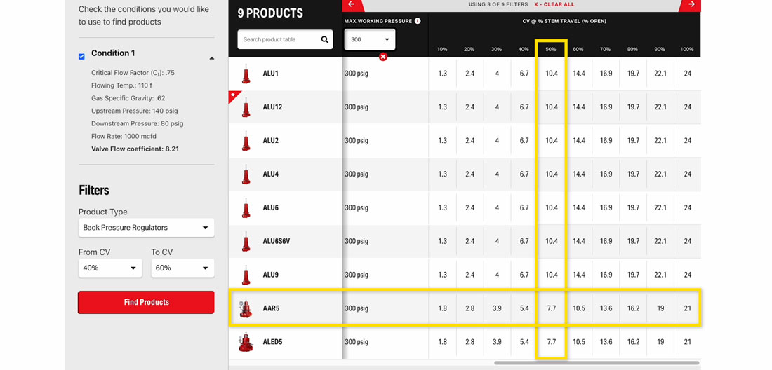 AAR5 sizing calculator results page