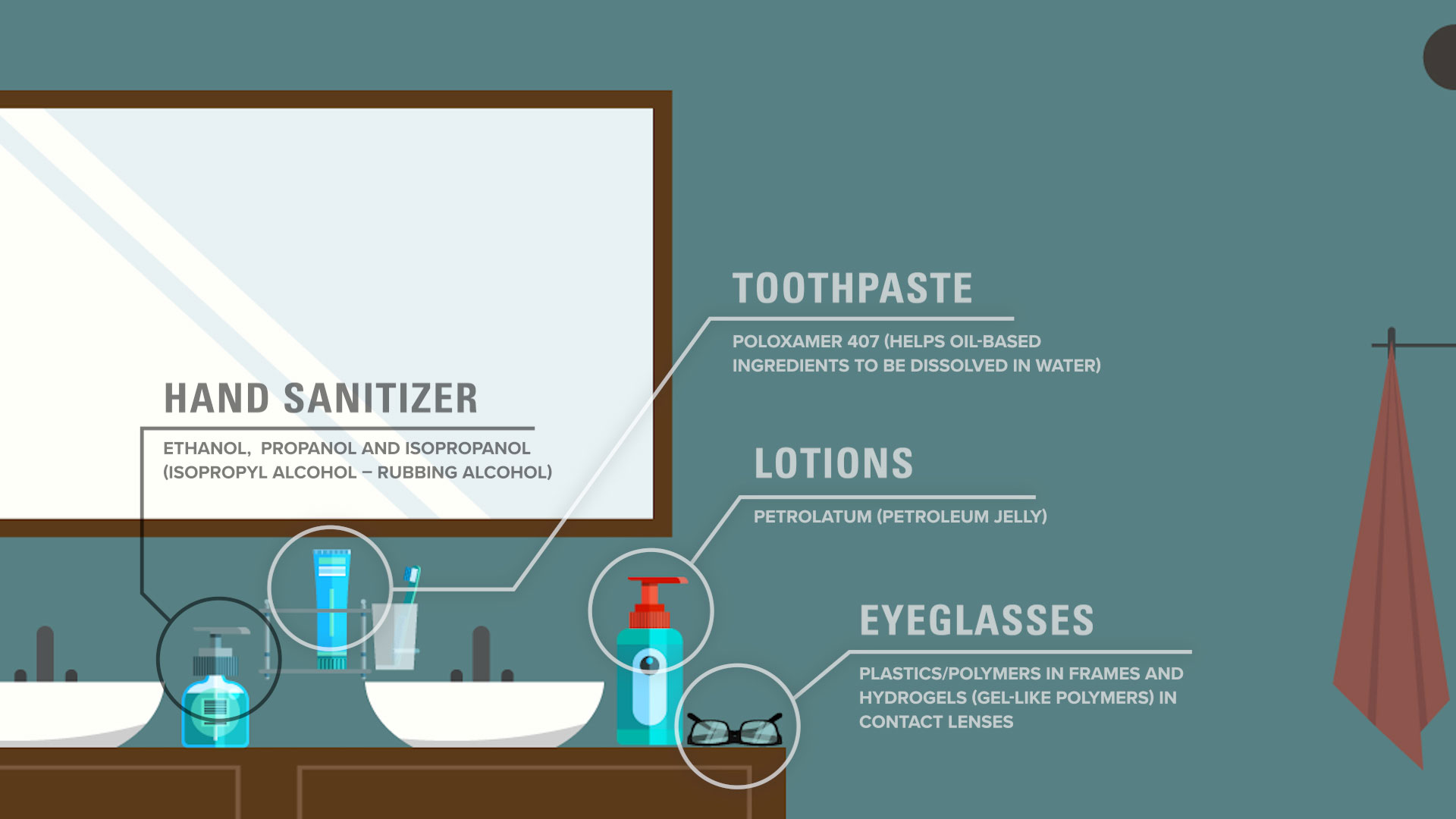 petroleum in bathroom more