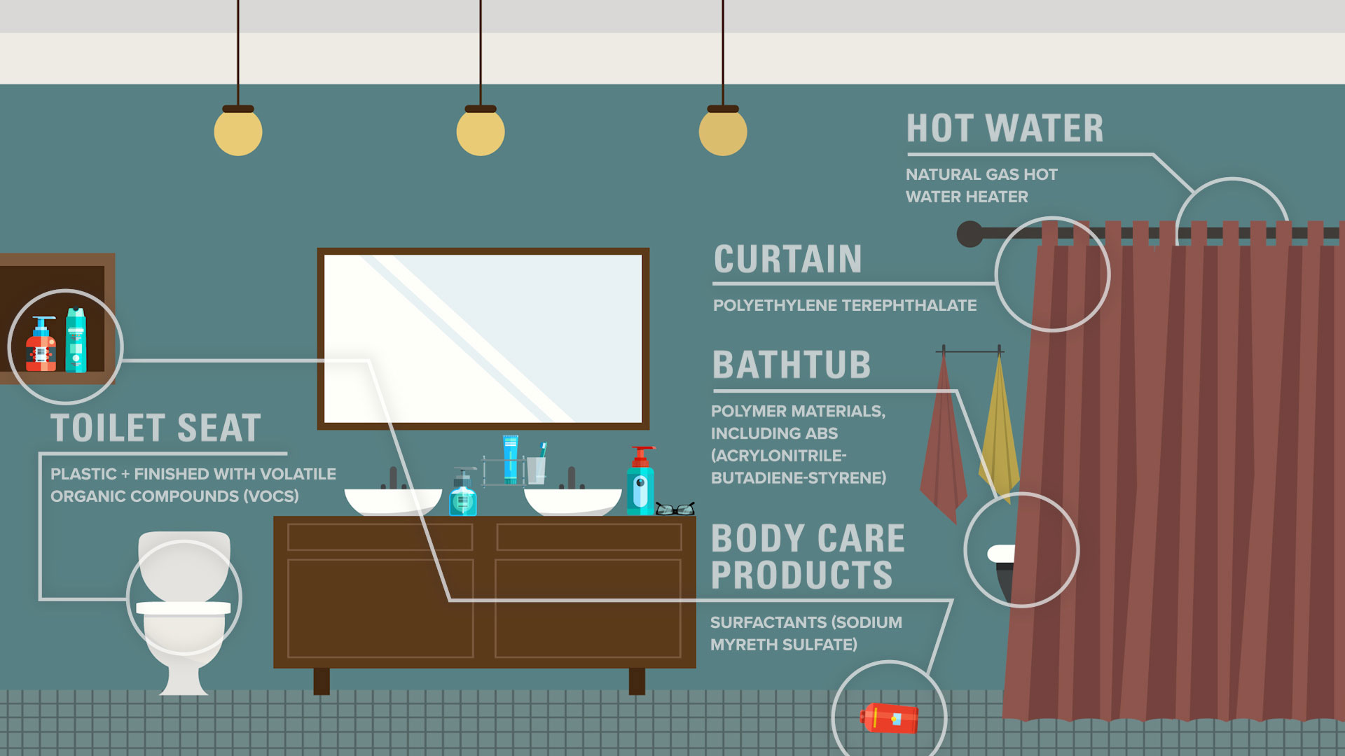 petroleum in bathroom