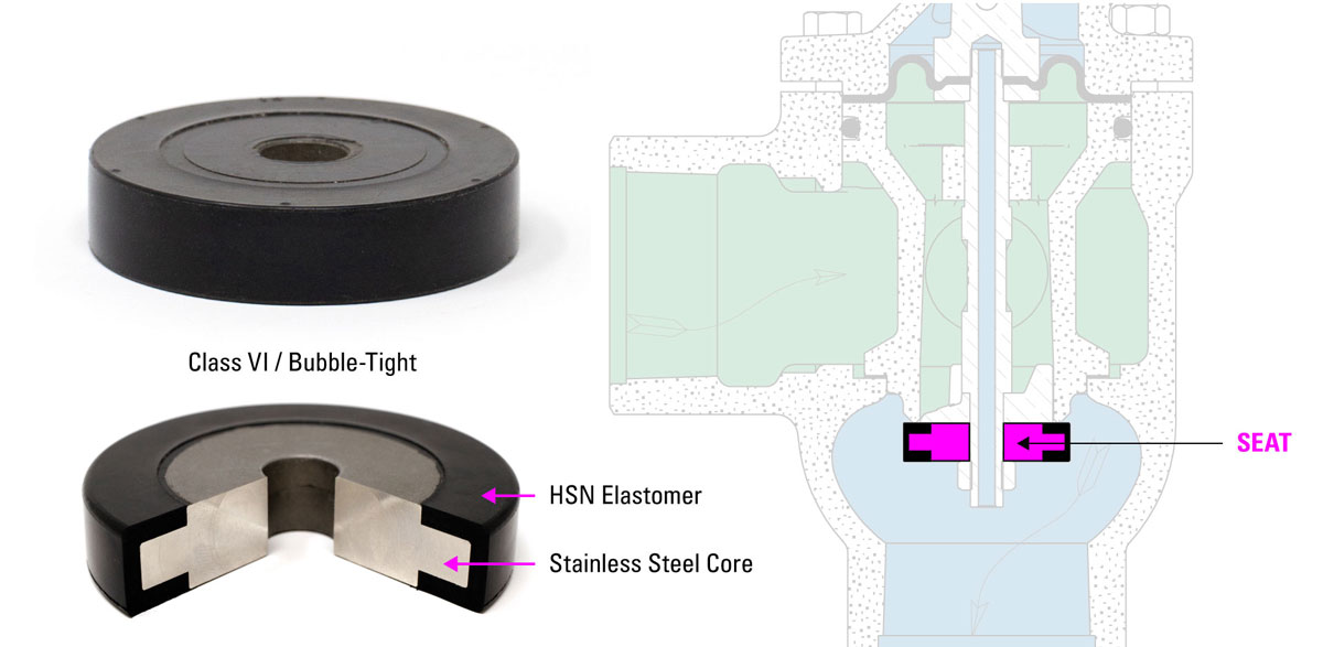 lever operated liquid dump valves soft seat class vi seal