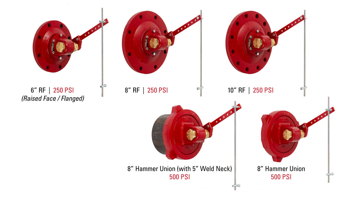 kimray trunnion types comparisons