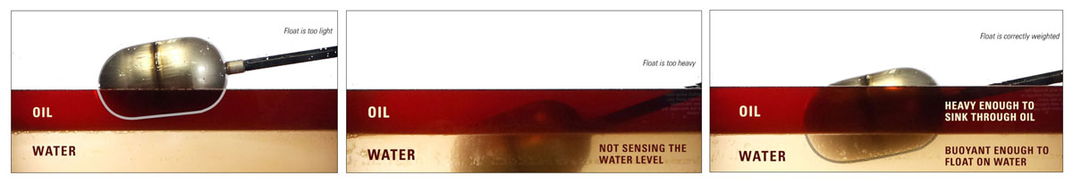 float used for interface too heavy too light just right