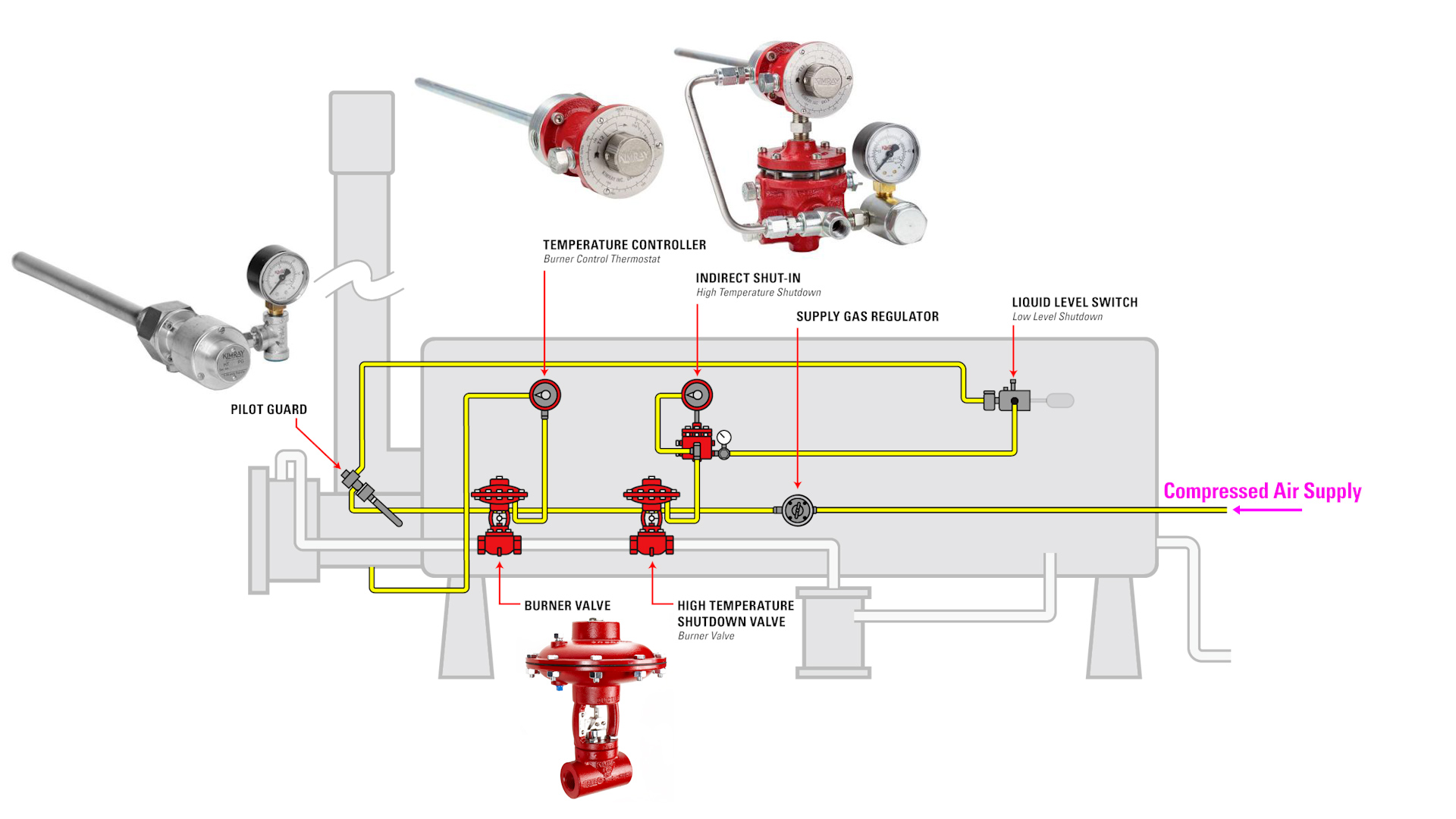 bms with outside supply setup