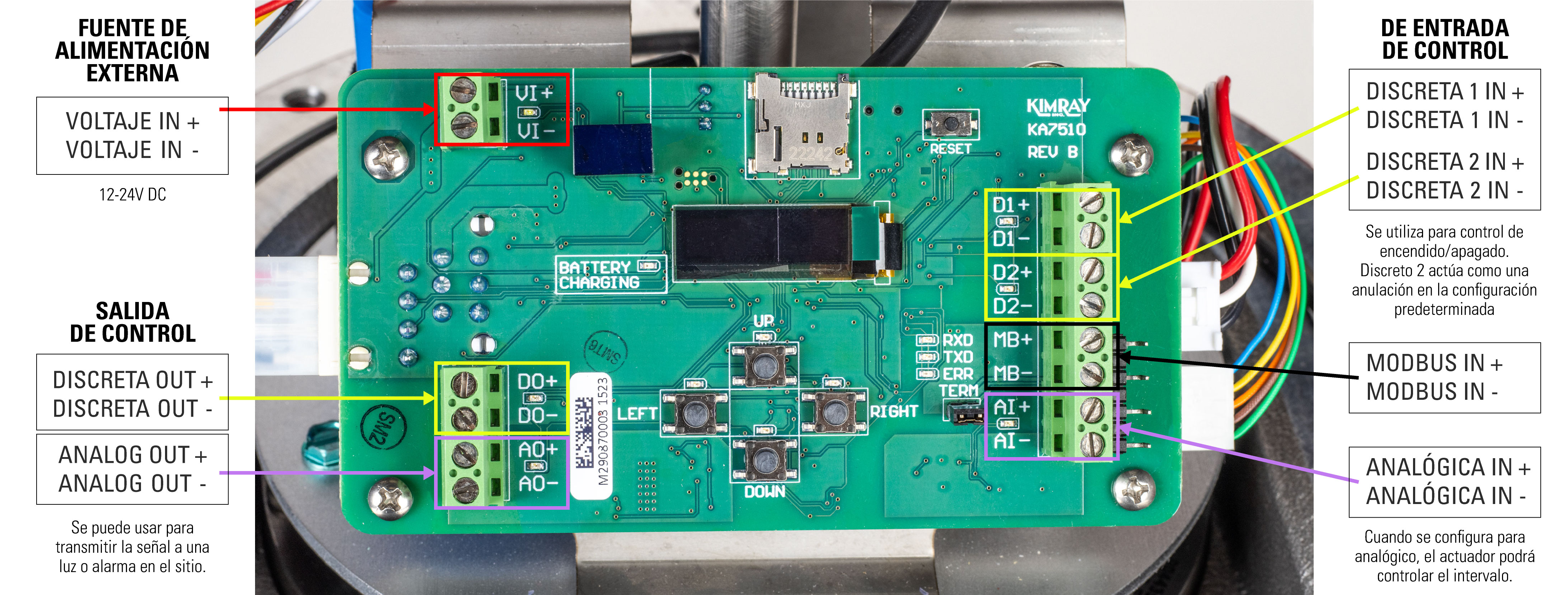 electric actuator circuit board diagram espanol