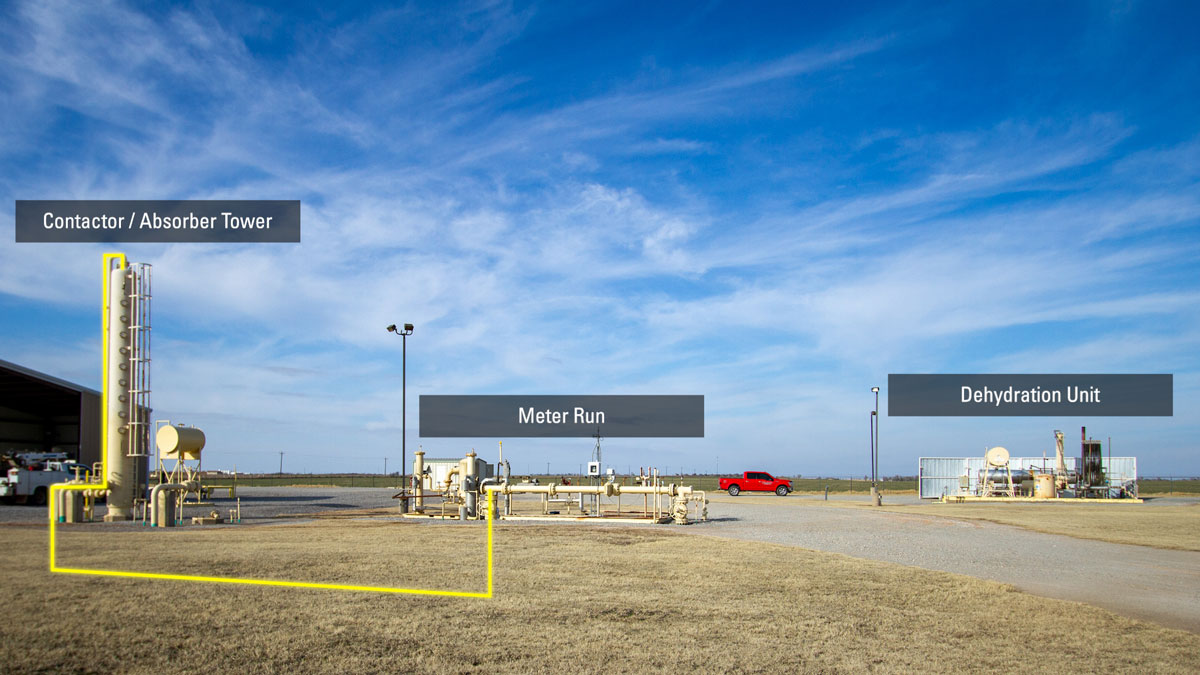 contact tower meter run dehydration equipment