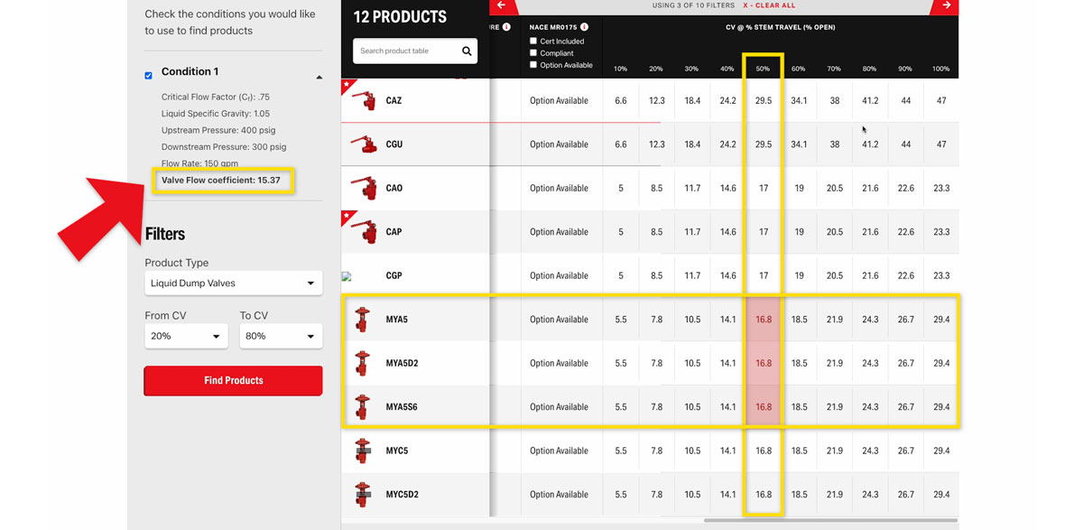 sizing calculator MYA5 results page