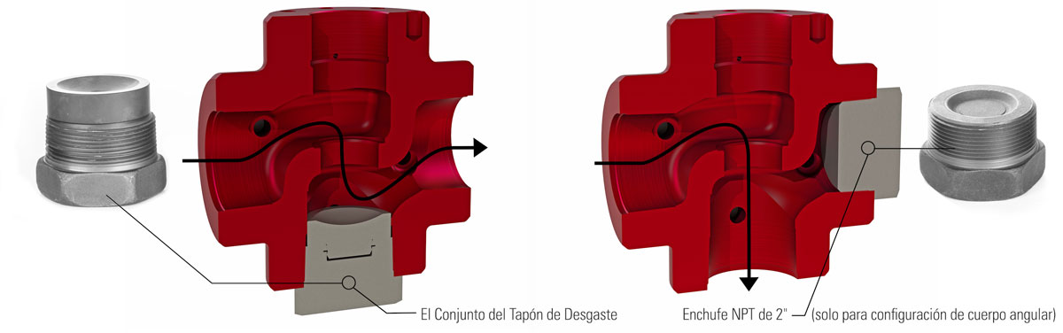 npt Cuerpo configurable horizontal y angular